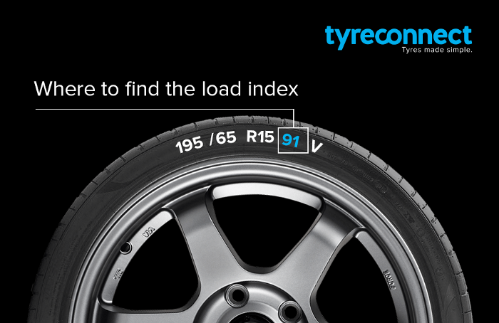 Tyre Load Ratings/Index Explained - tyreconnect Blog Article
